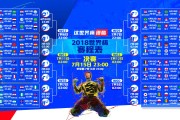 世界拳击职业联赛赛季观众参与度创纪录，世界拳击争霸赛2021年