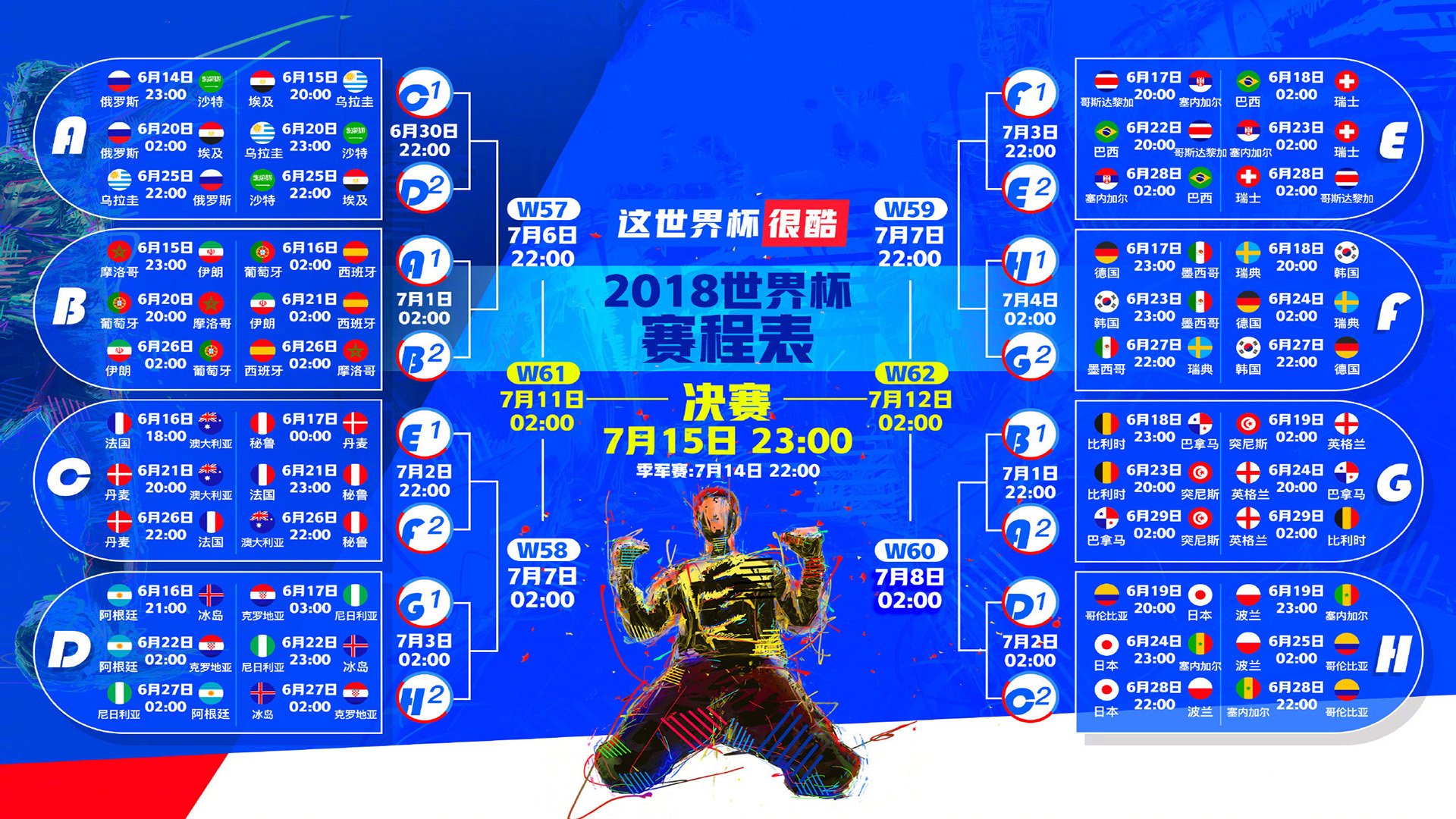 世界拳击职业联赛赛季观众参与度创纪录，世界拳击争霸赛2021年